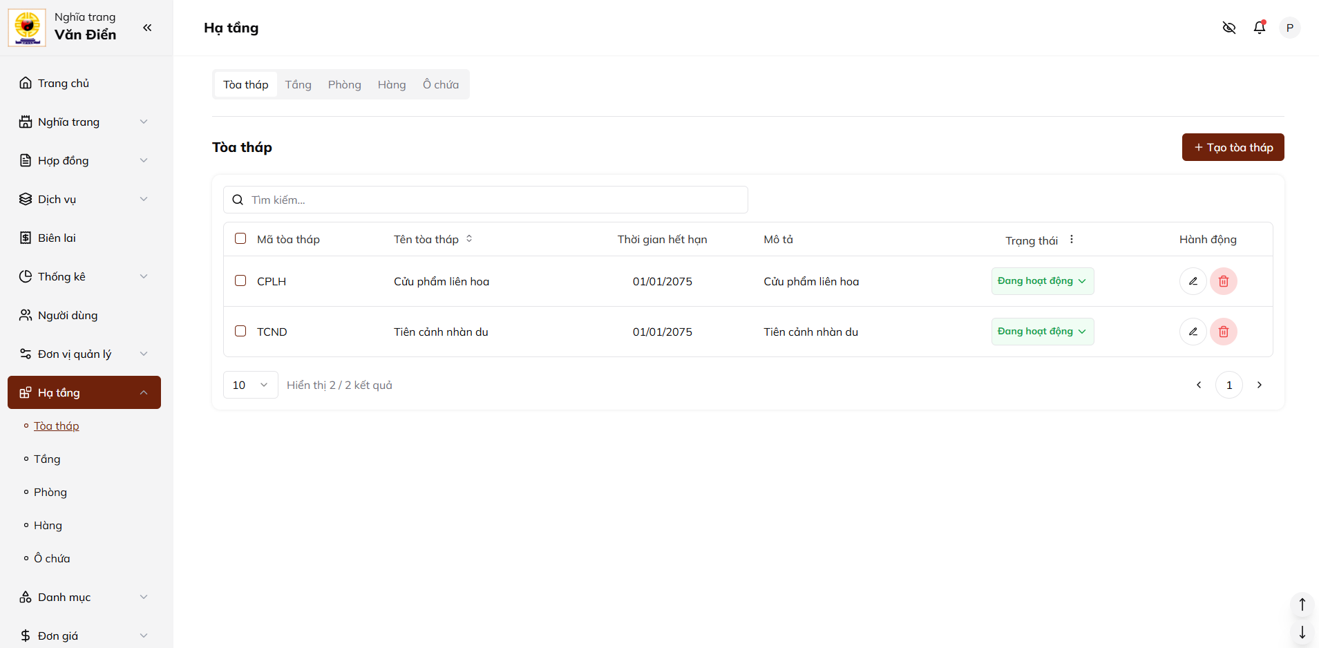 Ảnh quản lý tòa tháp