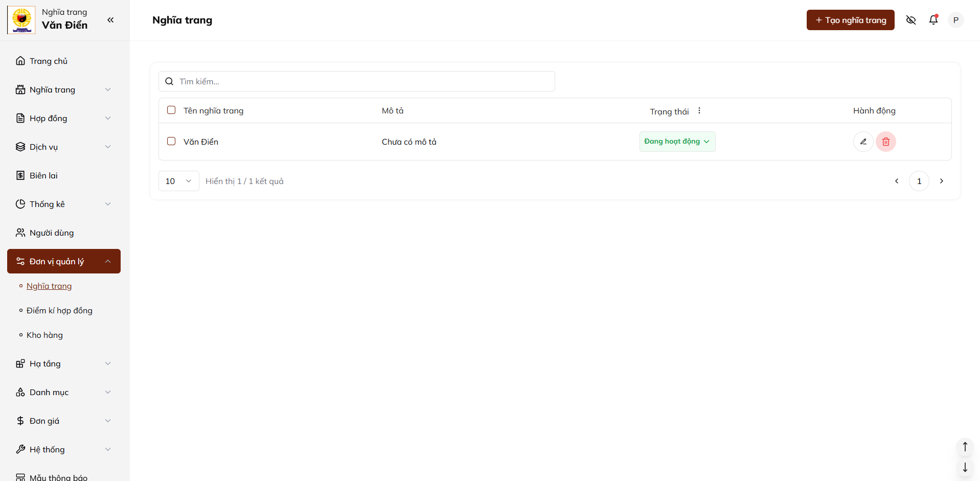 Ảnh quản lý nghĩa trang