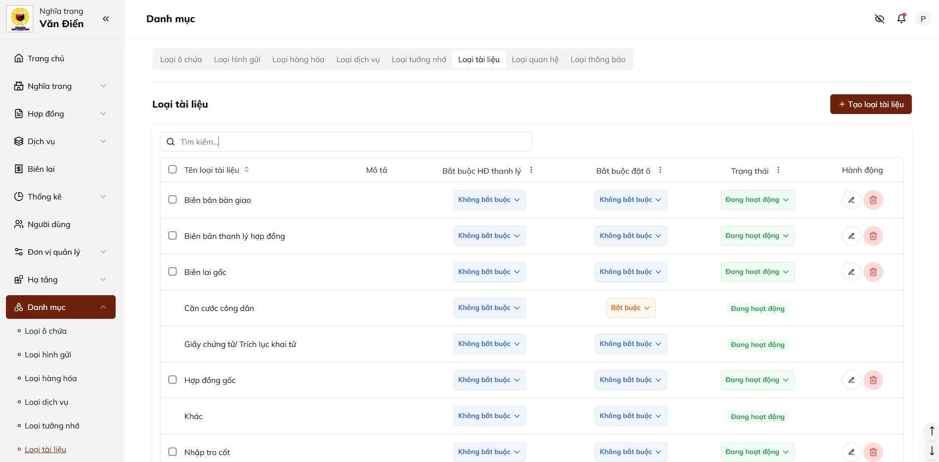 Ảnh quản lý loại tài liệu
