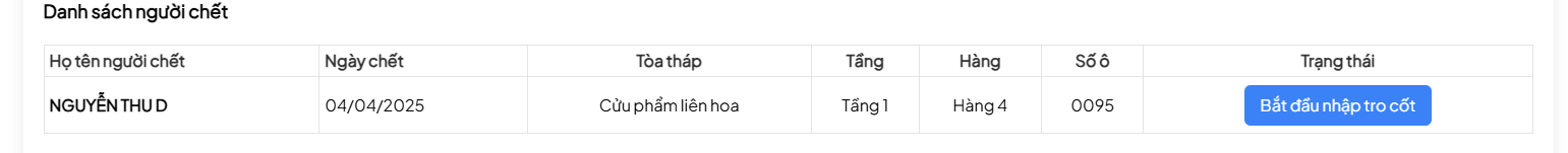 Ảnh bắt đầu nhập tro cốt