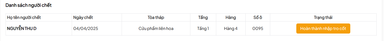 Ảnh hoàn thành nhập tro cốt