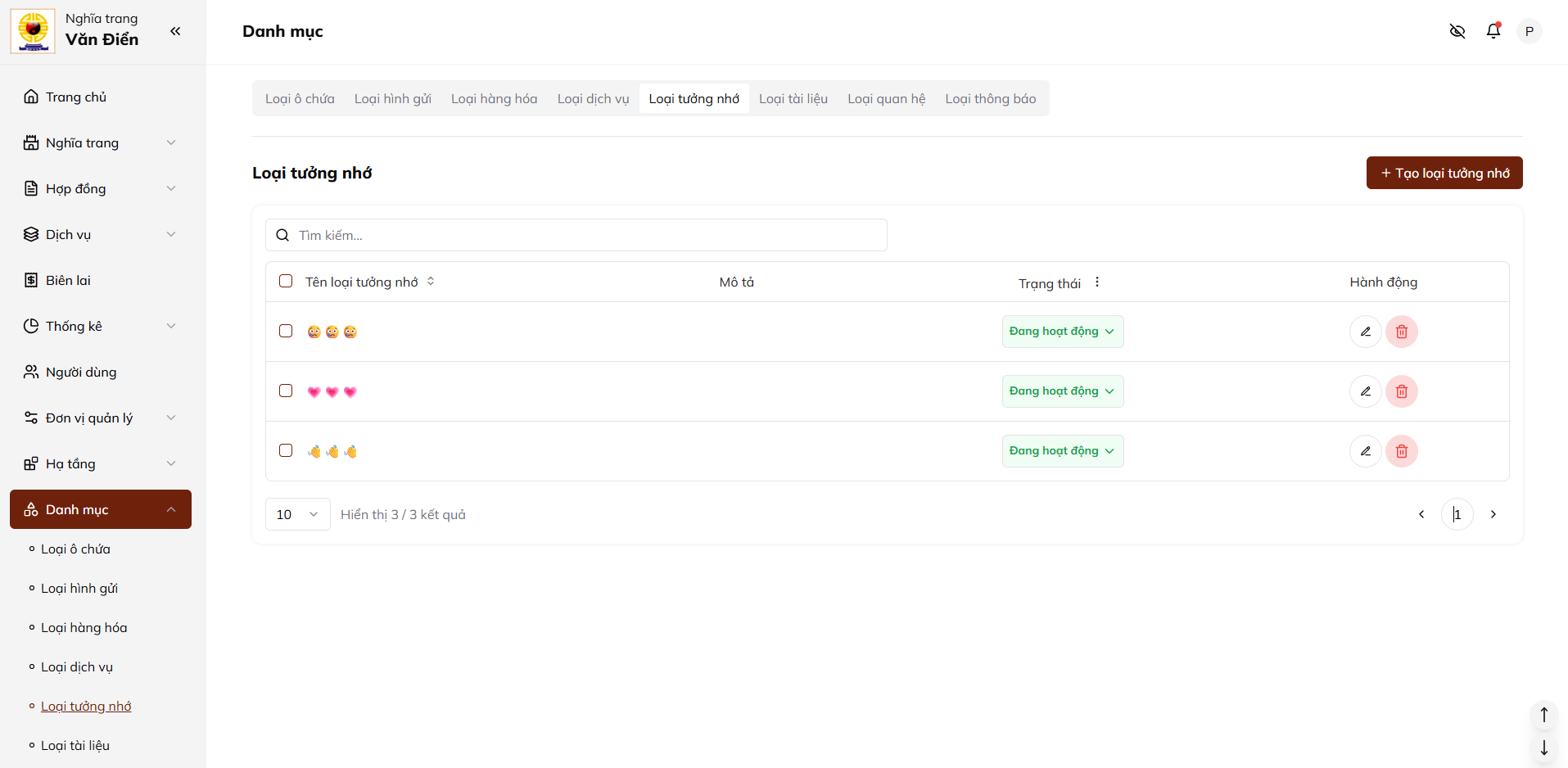 Ảnh quản lý loại tưởng nhớ