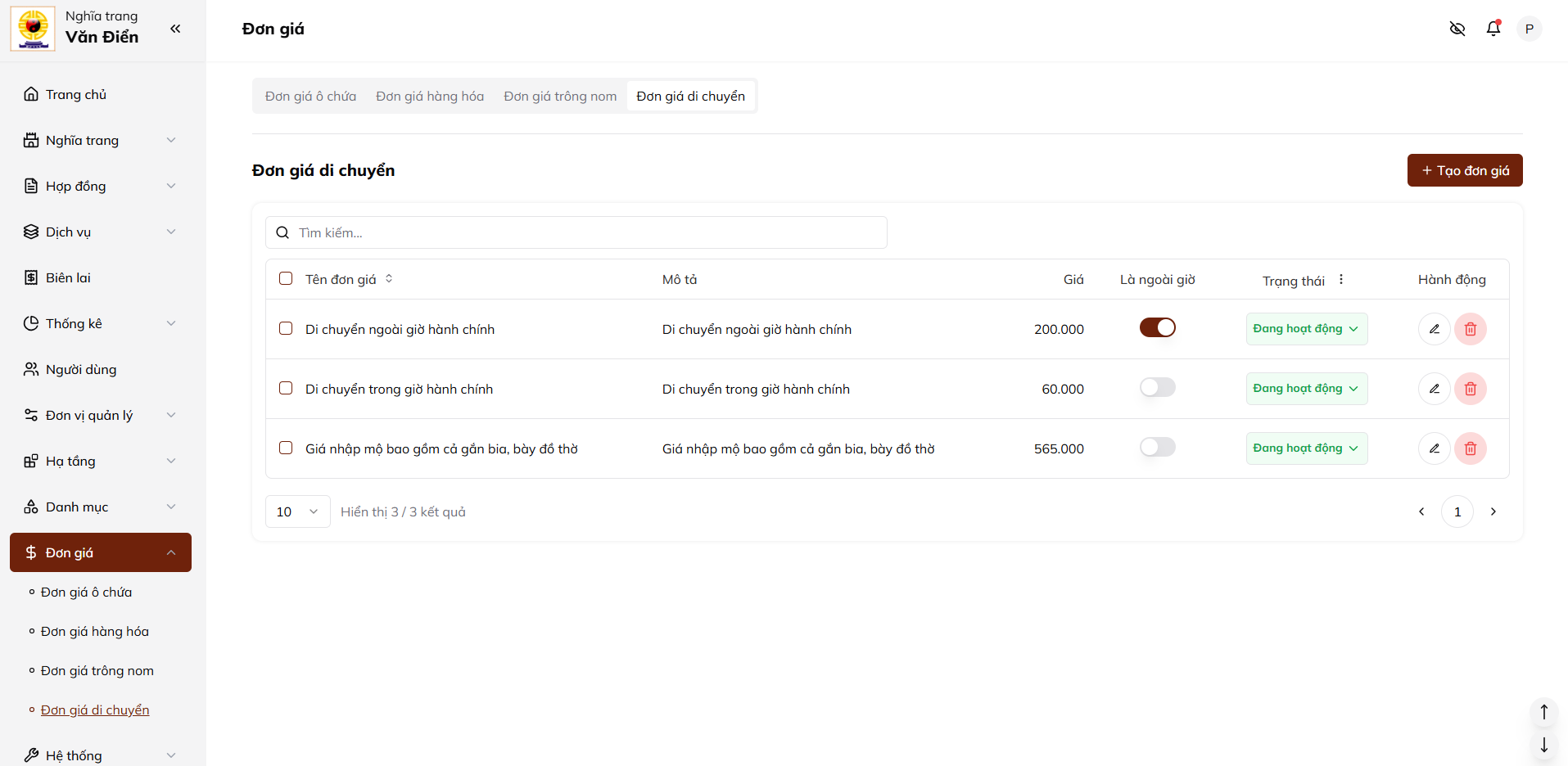 Ảnh quản lý đơn giá di chuyển
