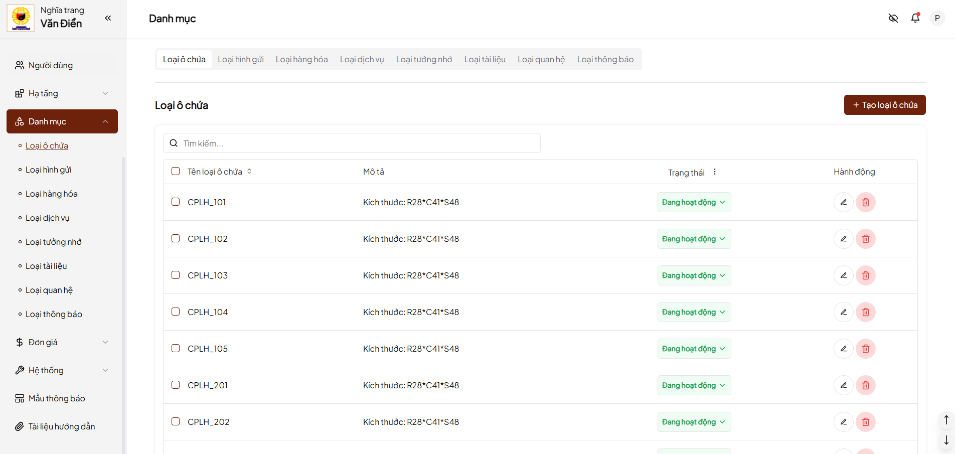 Ảnh quản lý loại ô chứa