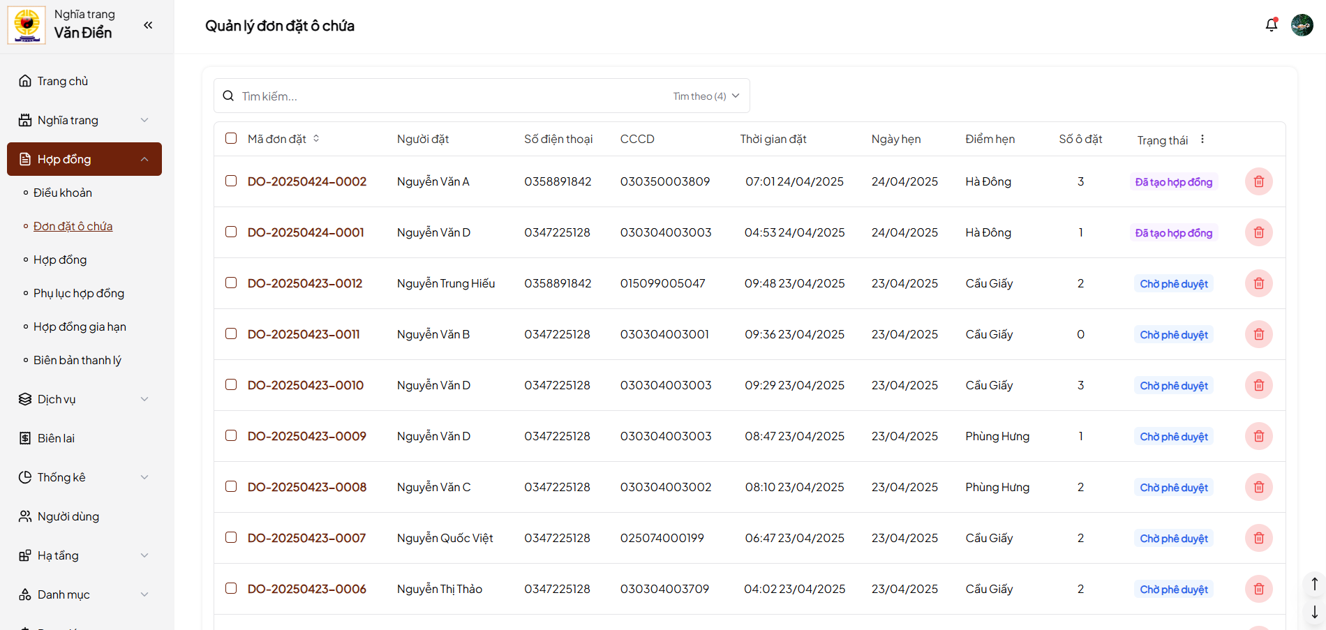 Ảnh danh sách đơn đặt ô chứa