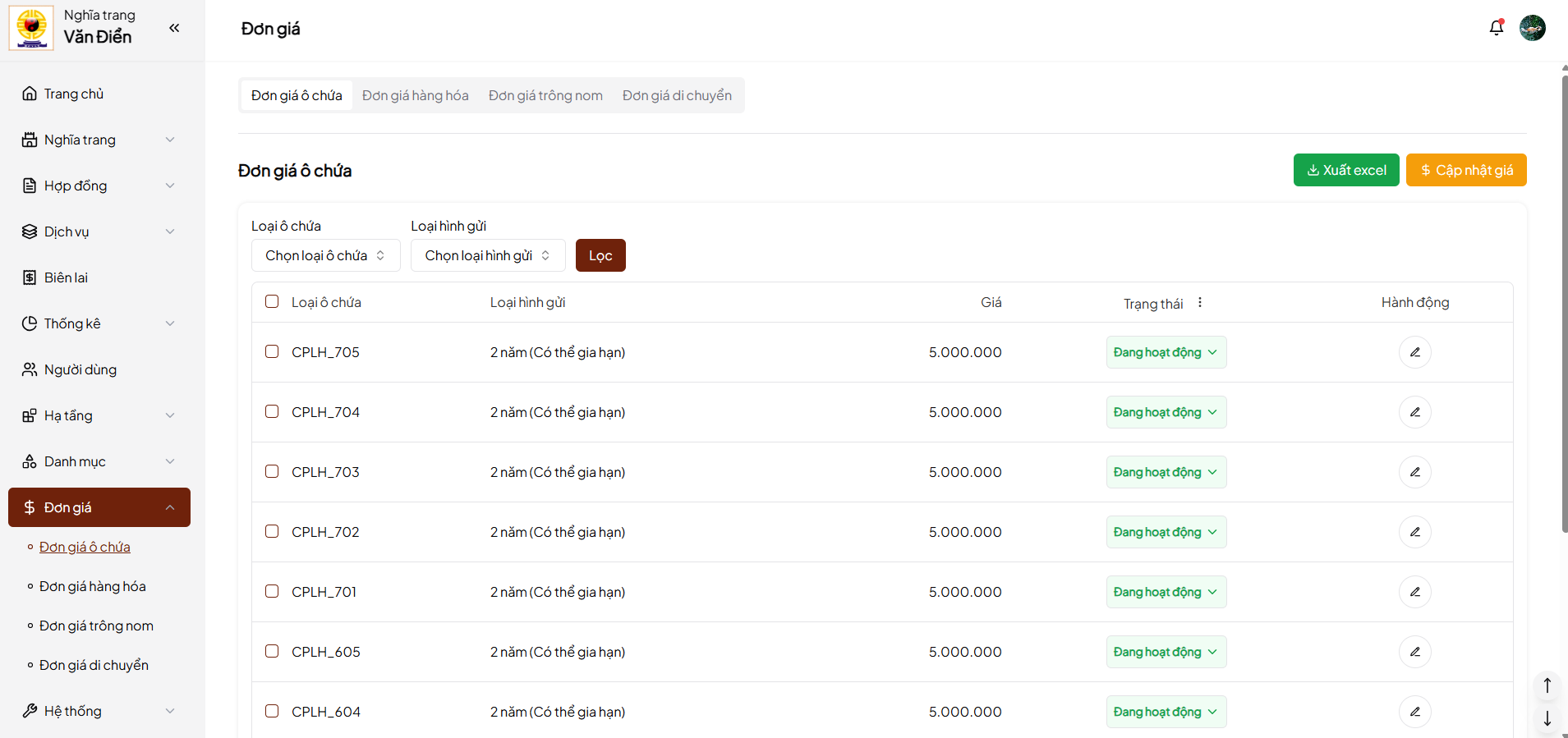 Ảnh quản lý đơn giá