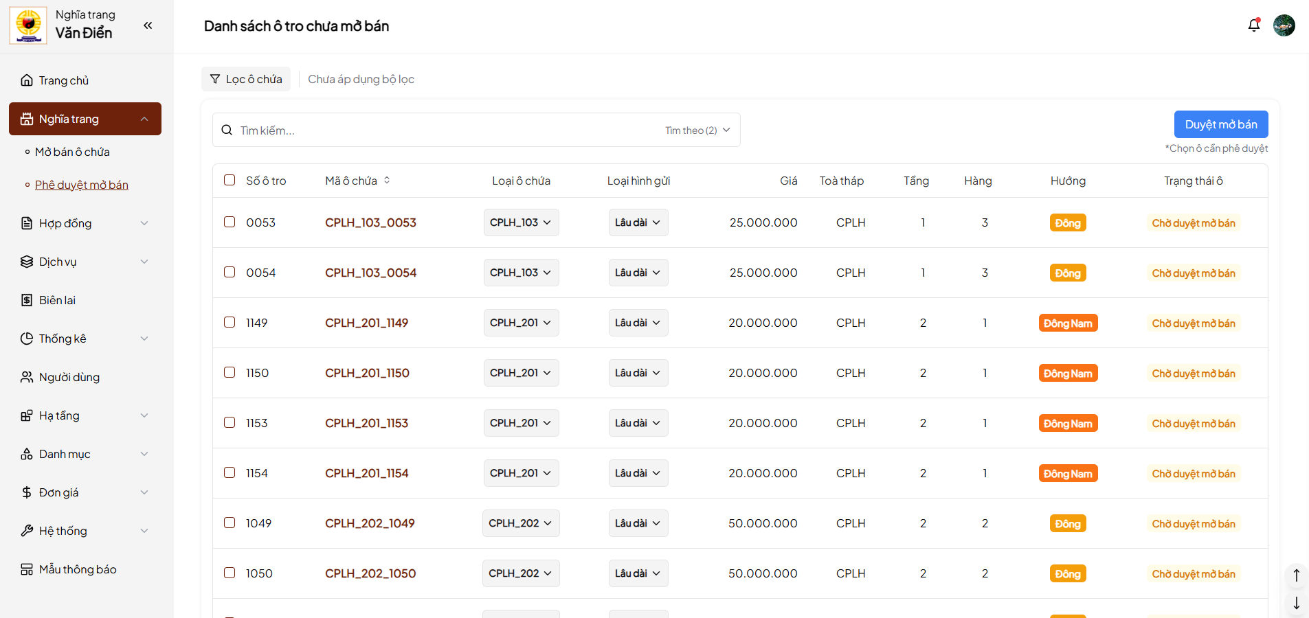 Ảnh danh sách ô chờ phê duyệt mở bán