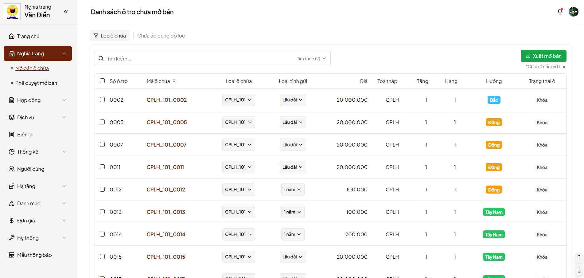 Ảnh danh sách ô chưa mở bán