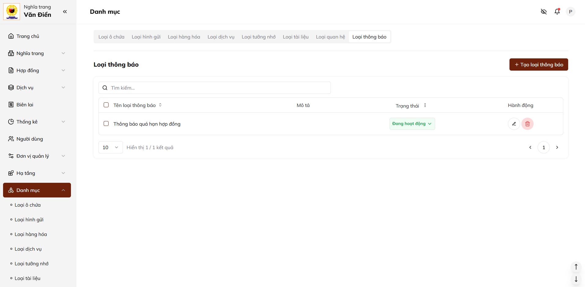 Ảnh quản lý loại thông báo
