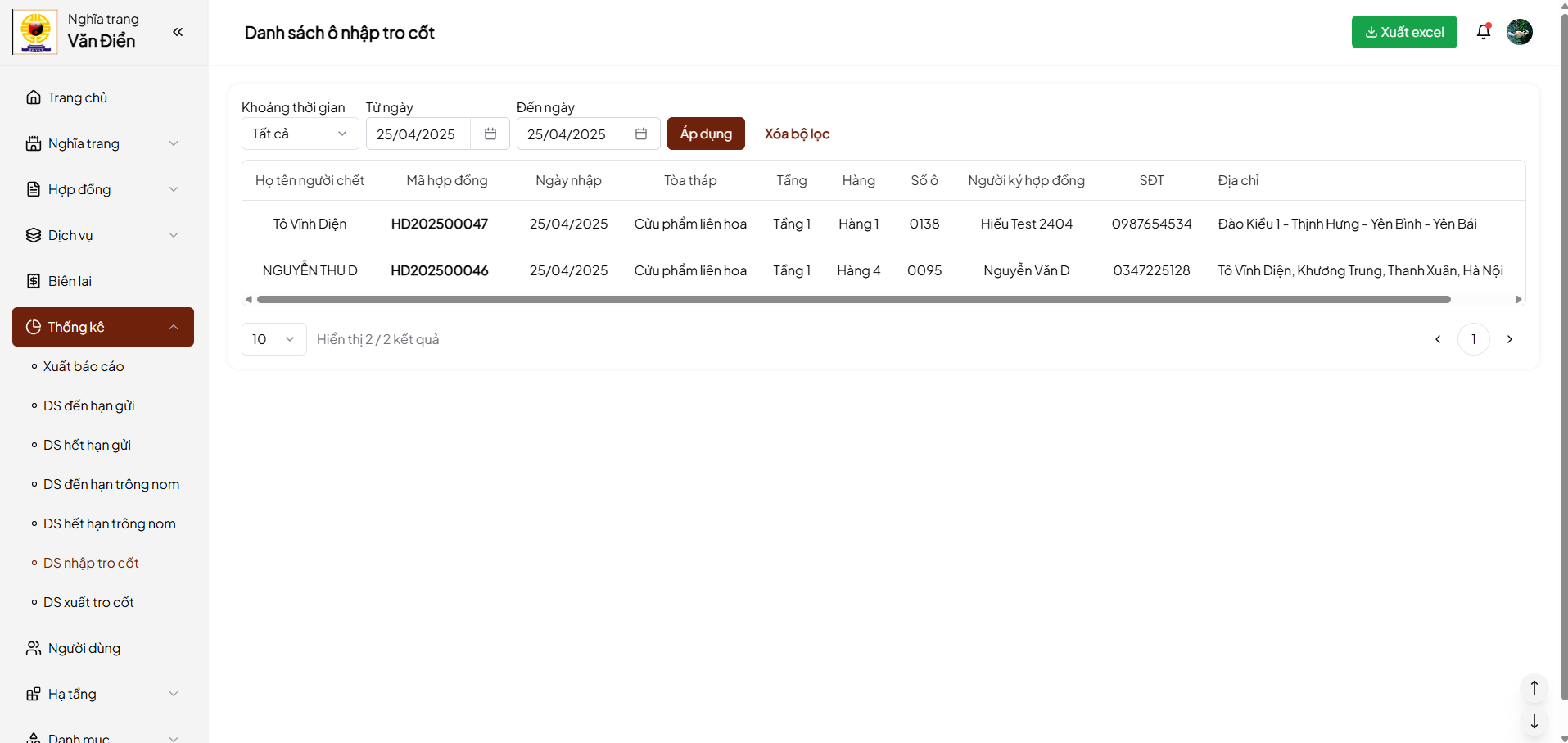 Ảnh thống kê danh sách nhập tro cốt