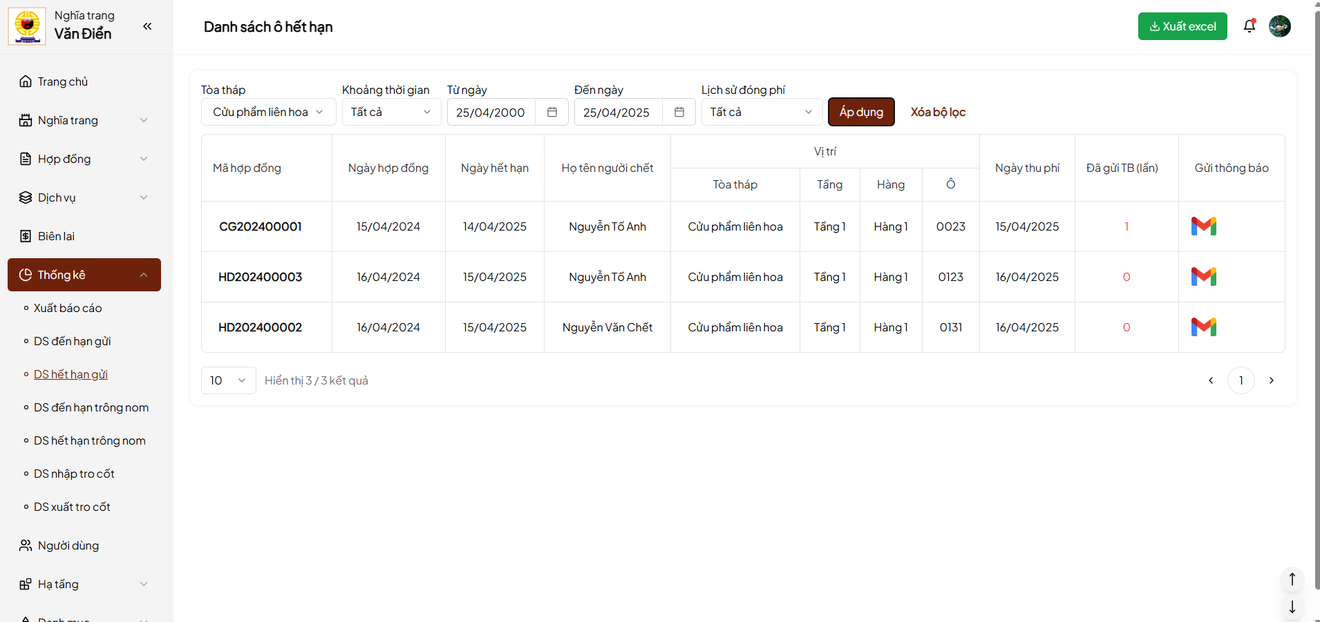 Ảnh thống kê danh sách hết hạn gửi