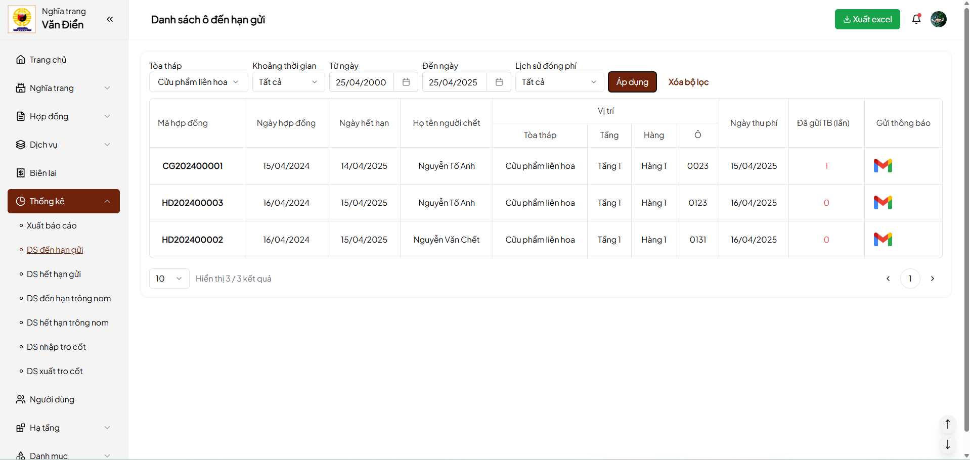 Ảnh thống kê danh sách đến hạn gửi