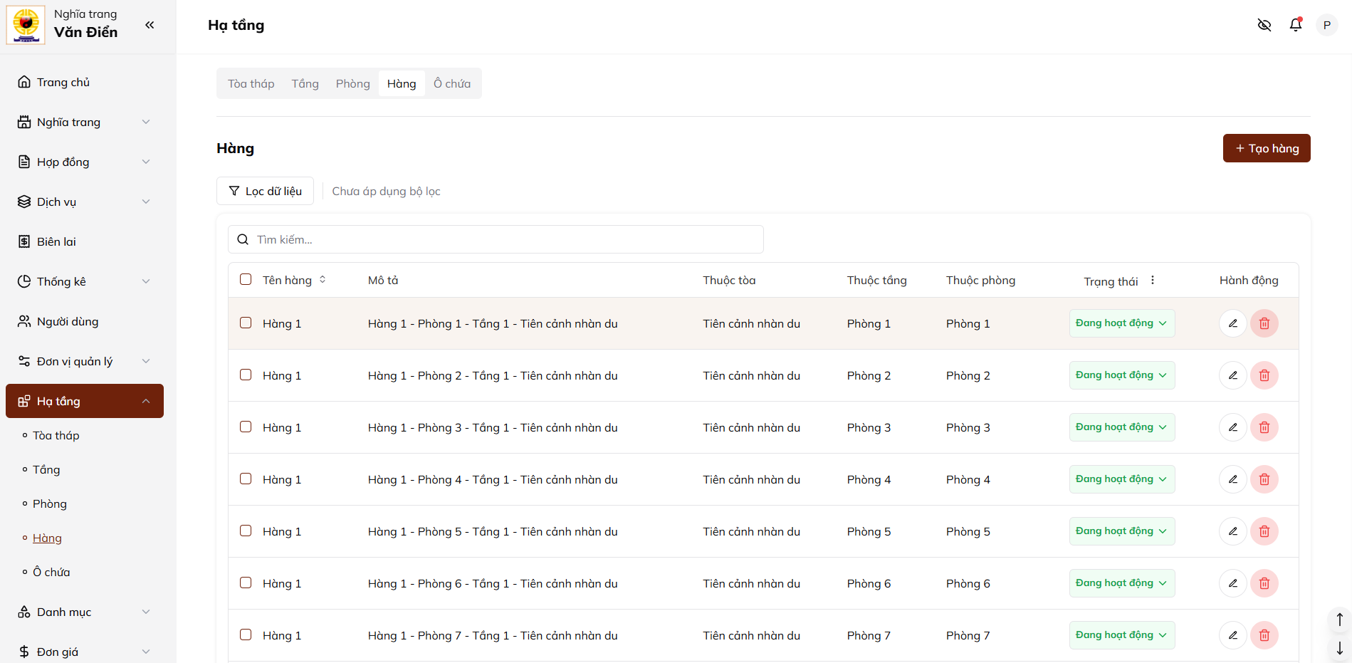 Ảnh quản lý hàng