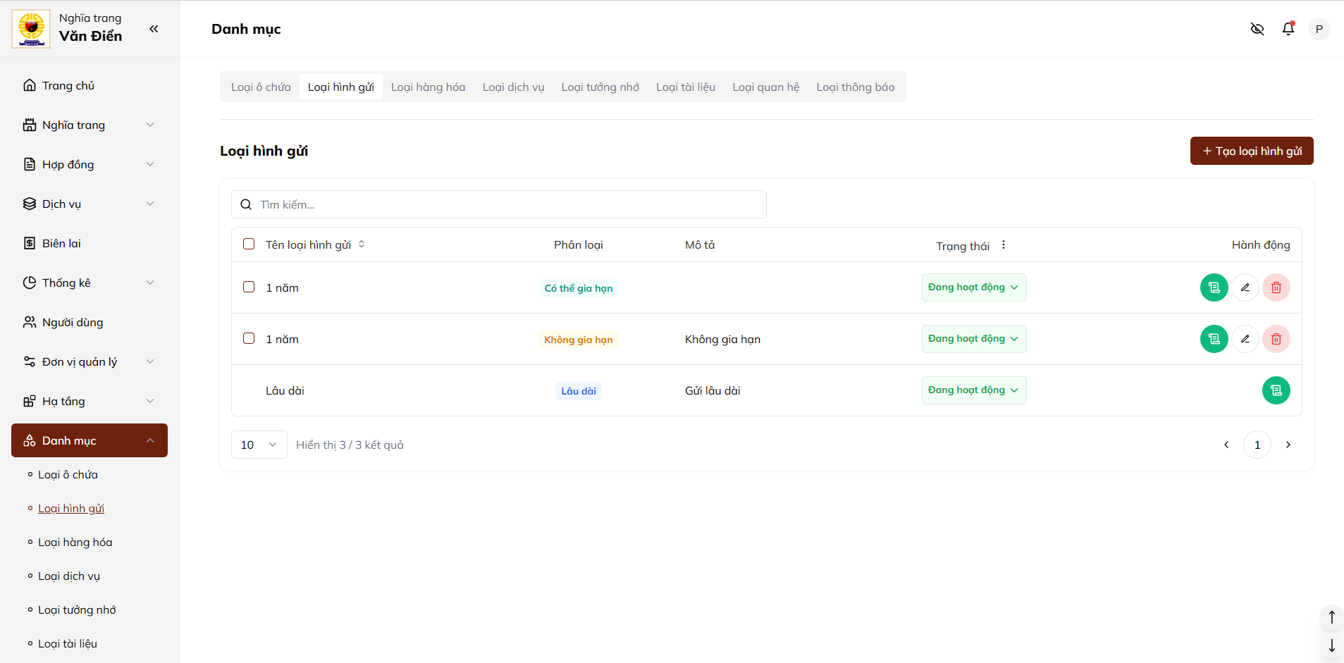 Ảnh quản lý loại hình gửi