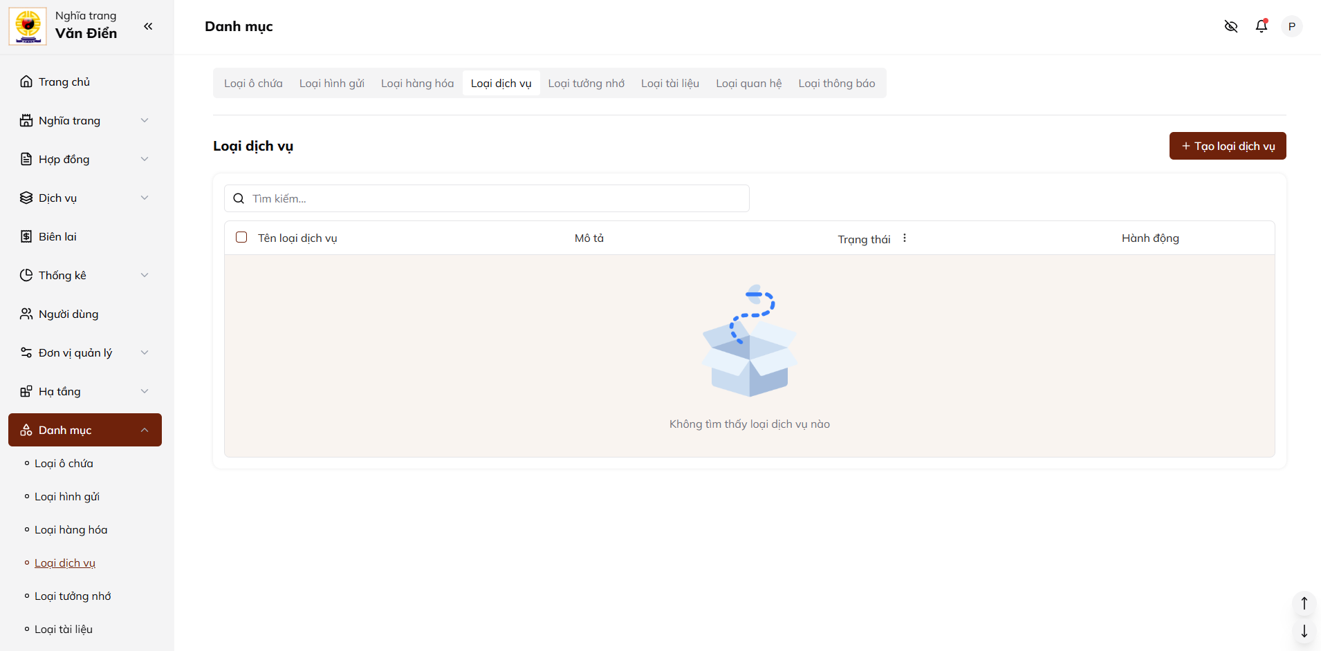 Ảnh quản lý loại dịch vụ